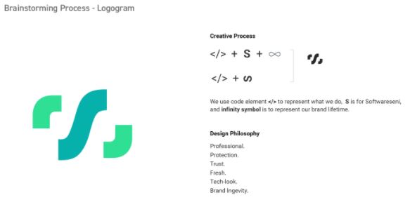 rebranding