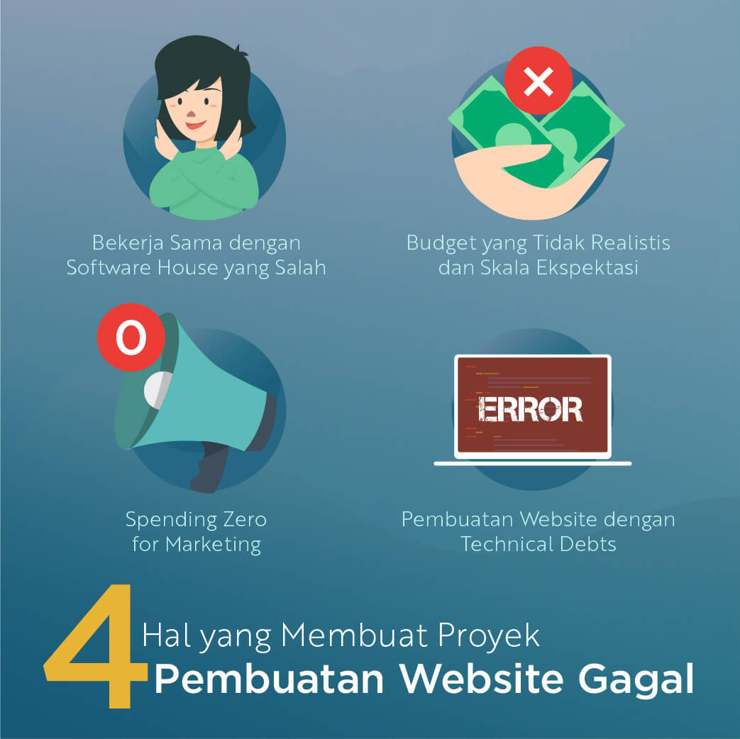 4 Hal yang Membuat Proyek Pembuatan Aplikasi Berbasis Web Gagal