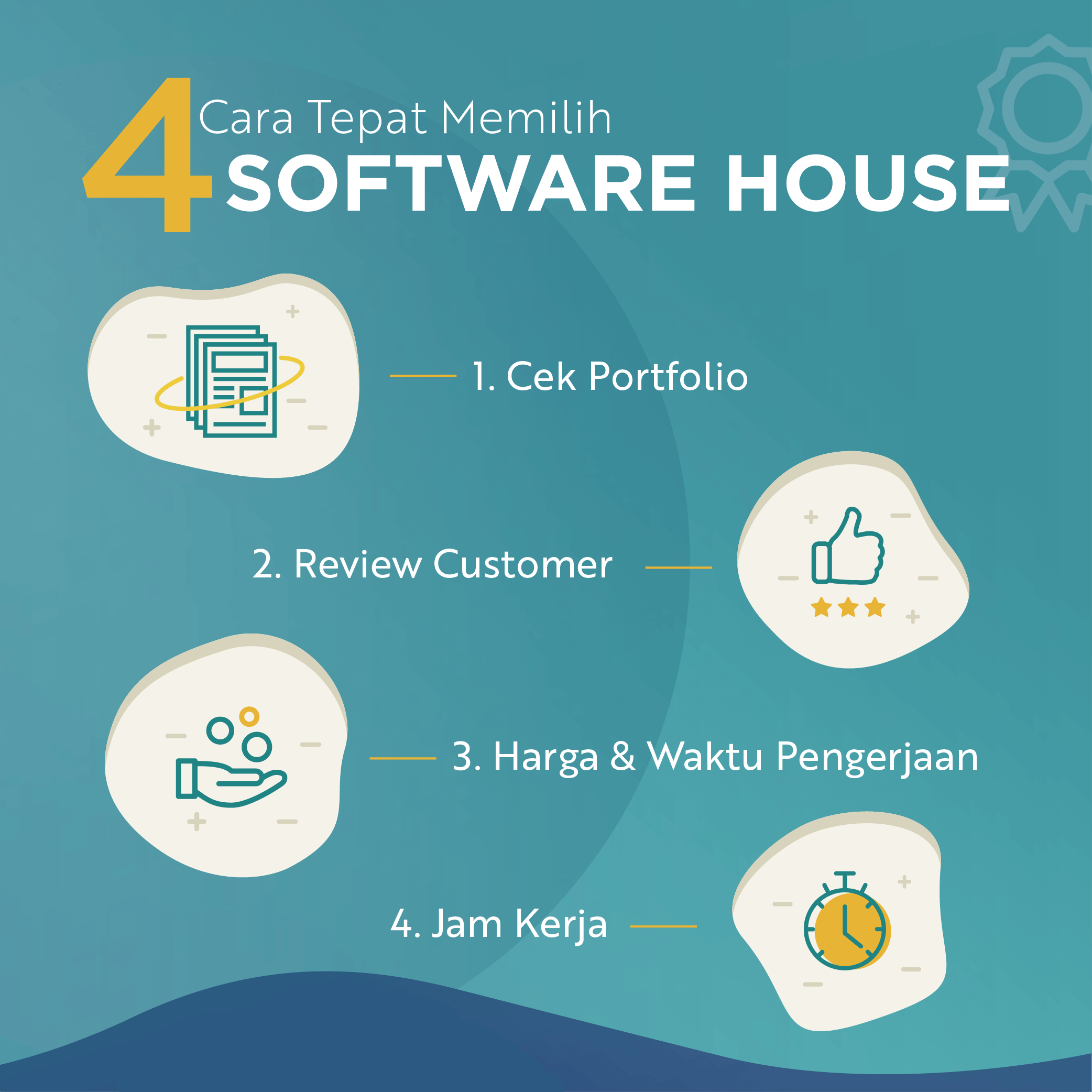 4 Cara Tepat Memilih Software House Jakarta yang Berkualitas