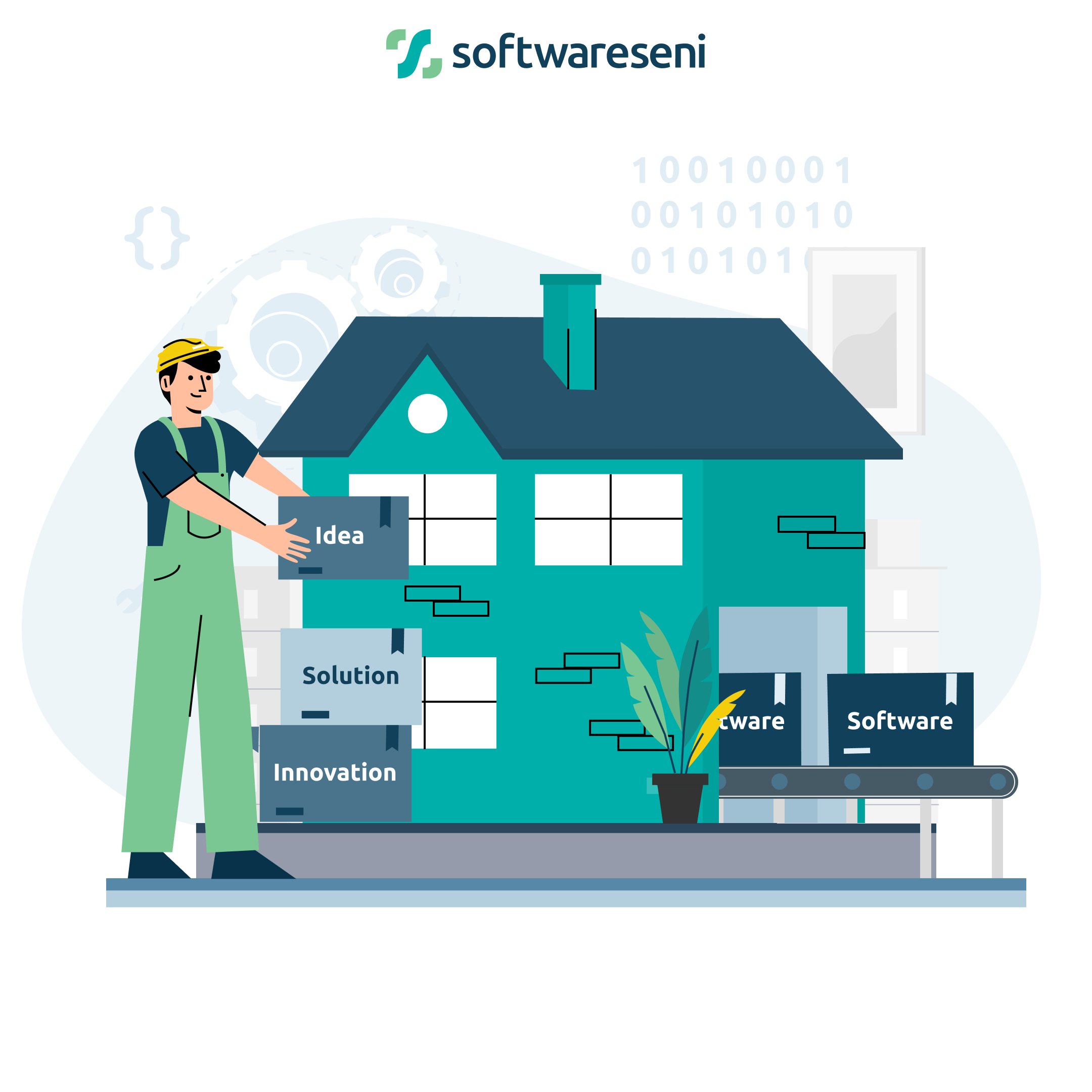 Software House, Solusi Pengembangan Platform Digital untuk Bisnis