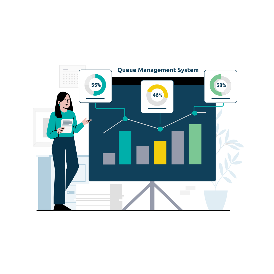 Pelanggan Anda Meninggalkan Bisnis? Queue Management System Bisa Menjadi Solusi Utama!