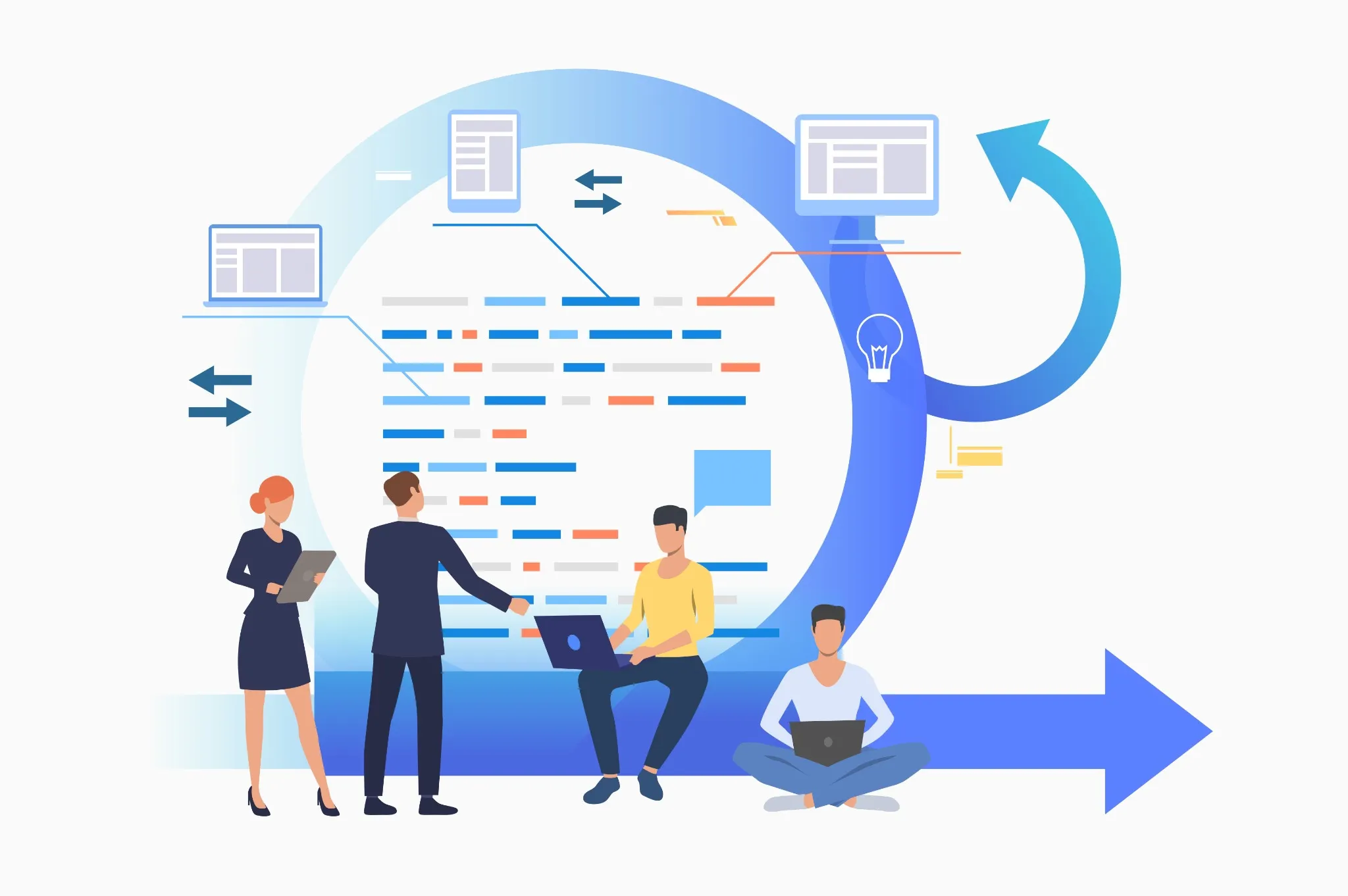 Cara Kerja Metode Agile