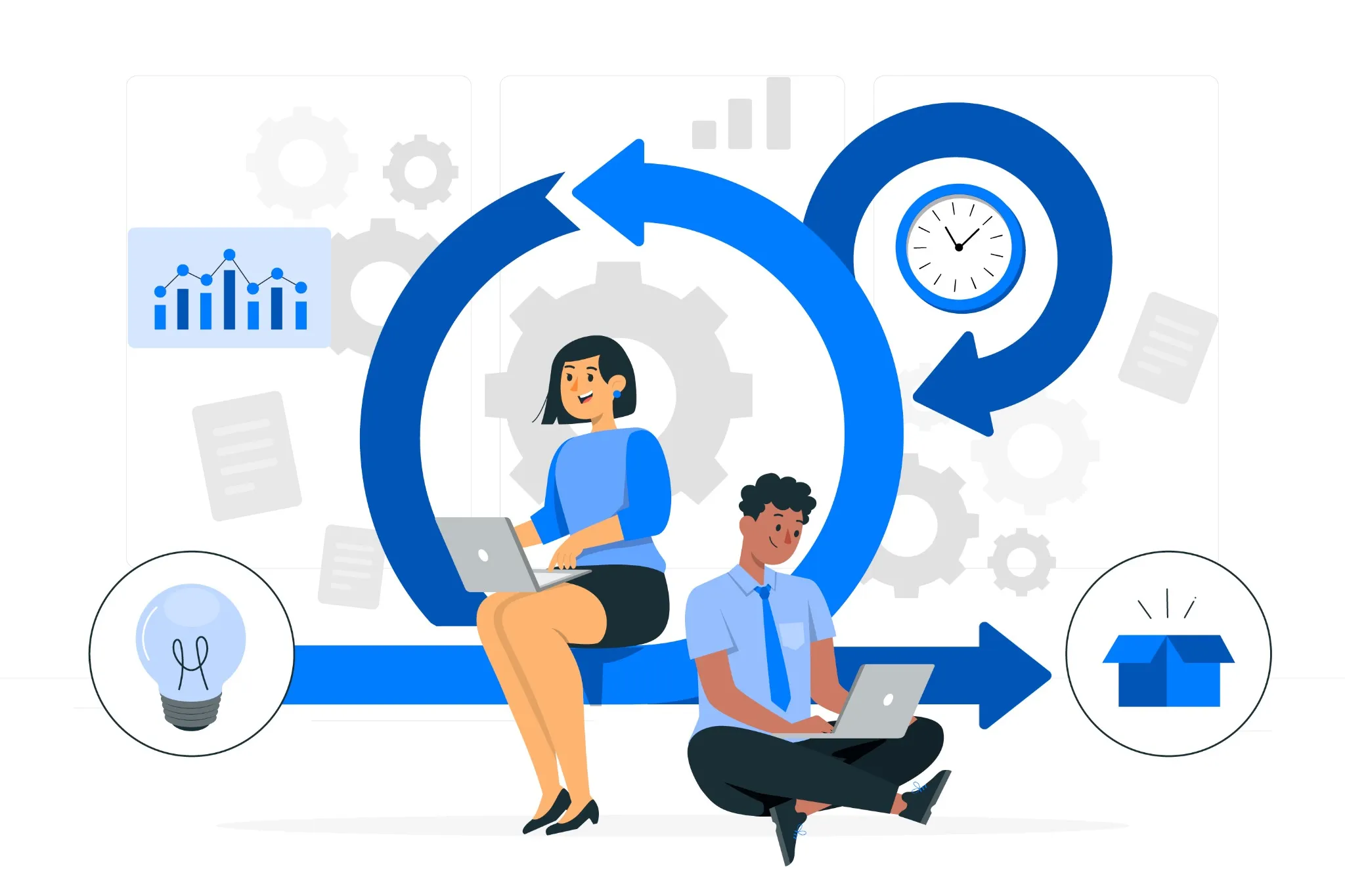 Tujuan Agile Development