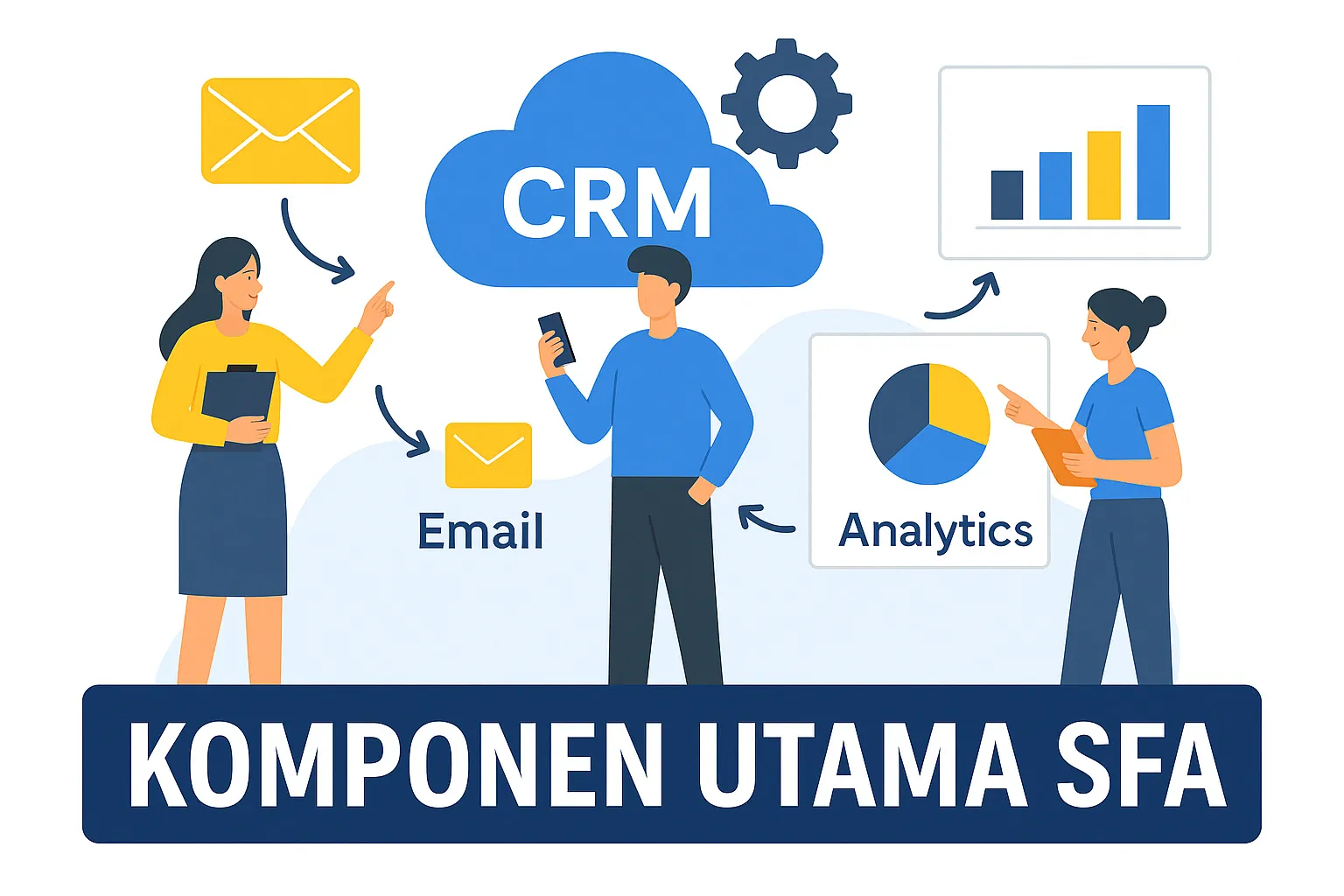 Komponen Utama SFA