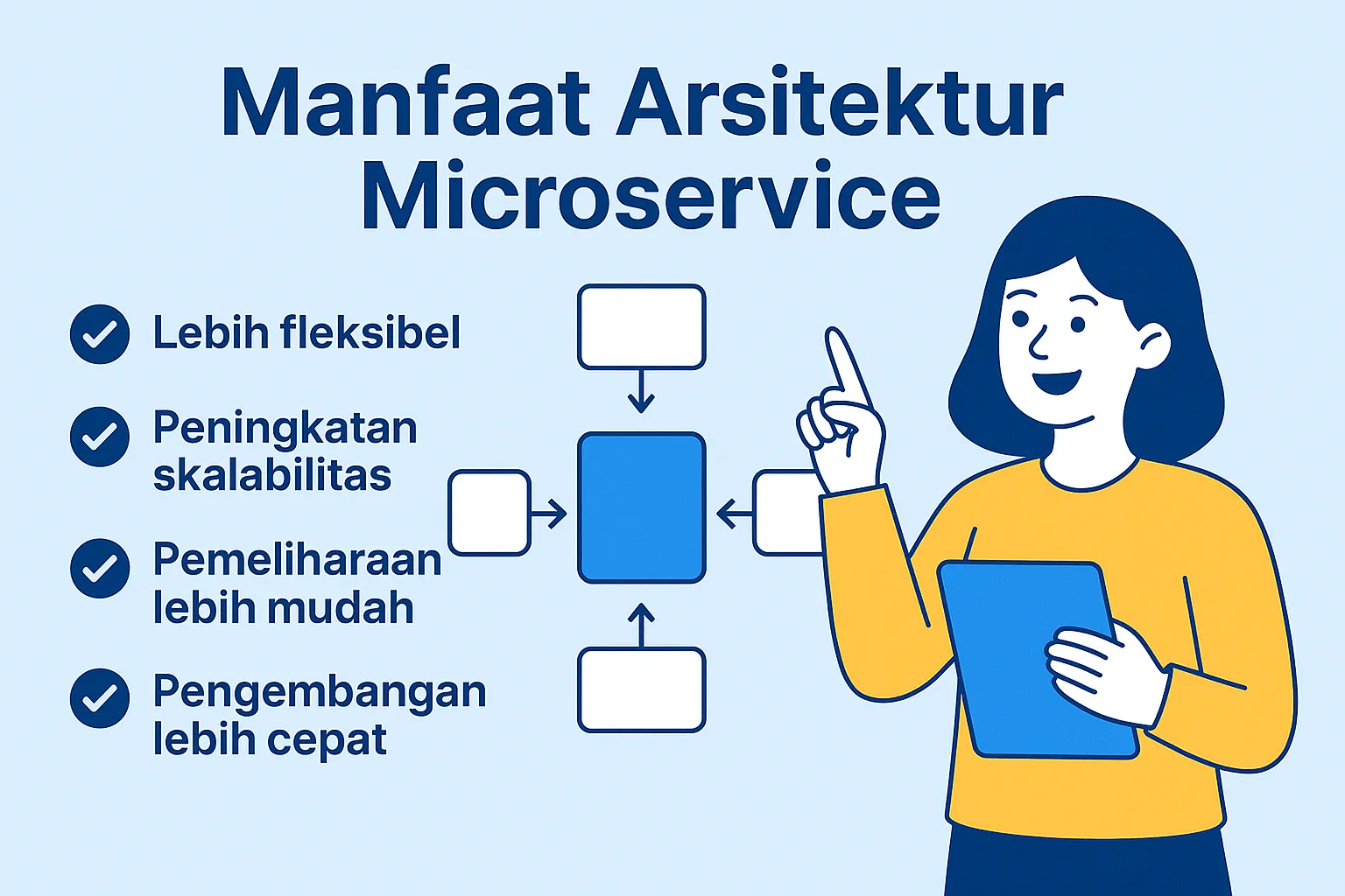 Manfaat Penggunaan Microservices