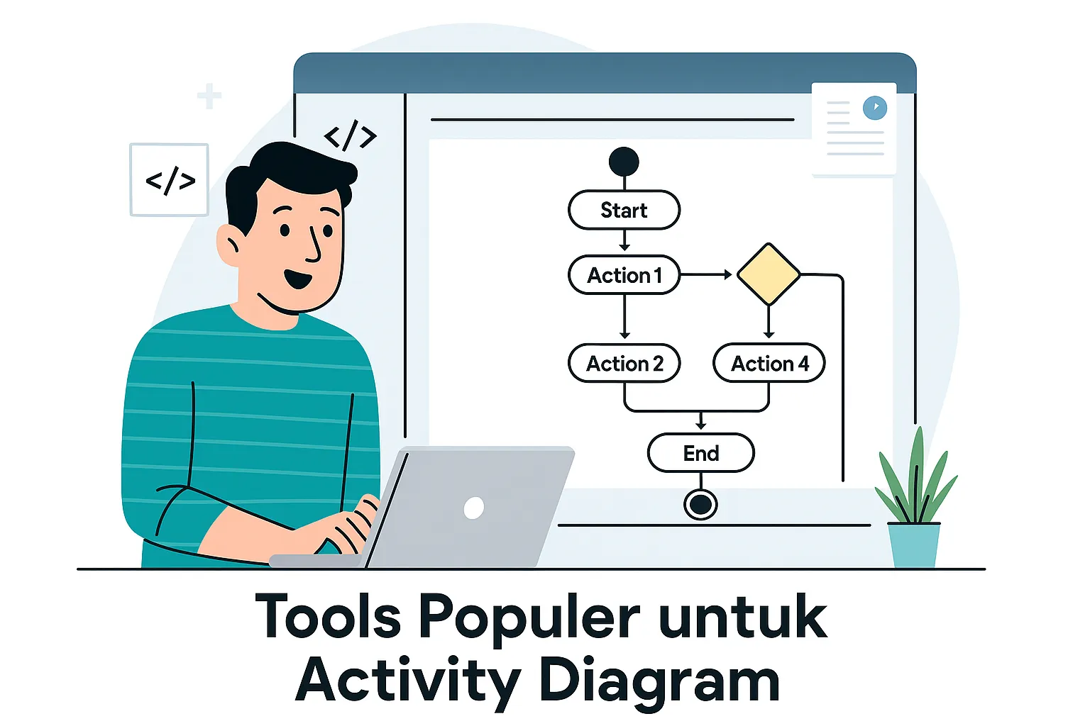 Tools Populer untuk Activity Diagram